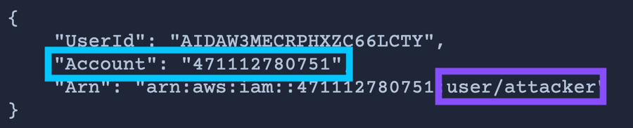 Expected output for sts command with account ID and attacker user Arn highlighted